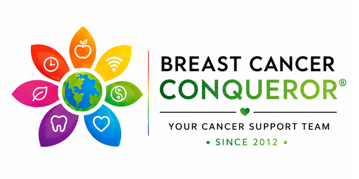 Logo of Breast Cancer Conqueror — Coaching and Education